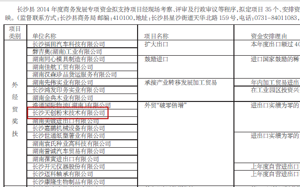 �Lɳ�h2014����̄հl(f��)չ����Y���ű�