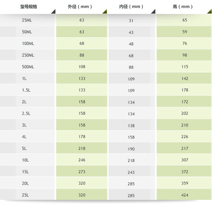 ����������ĥ�ޅ���