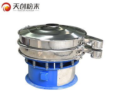 ����Ԫ����Y